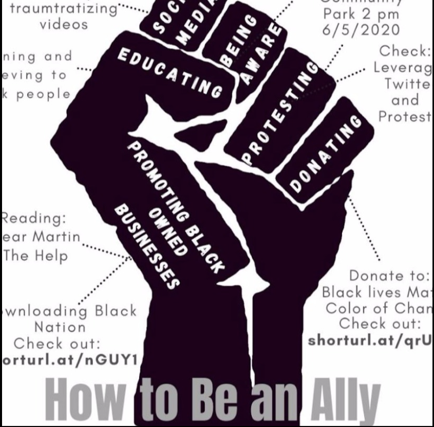 How to be an Ally campaign poster with raised fist artwork.